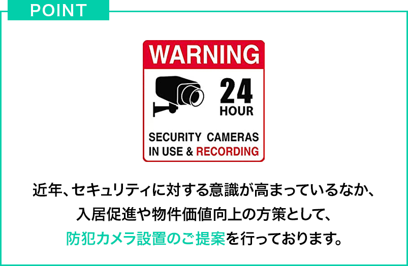 POINT 近年、セキュリティに対する意識が高まっているなか、入居促進や物件価値向上の方策として、防犯カメラ設置のご提案を行っております。